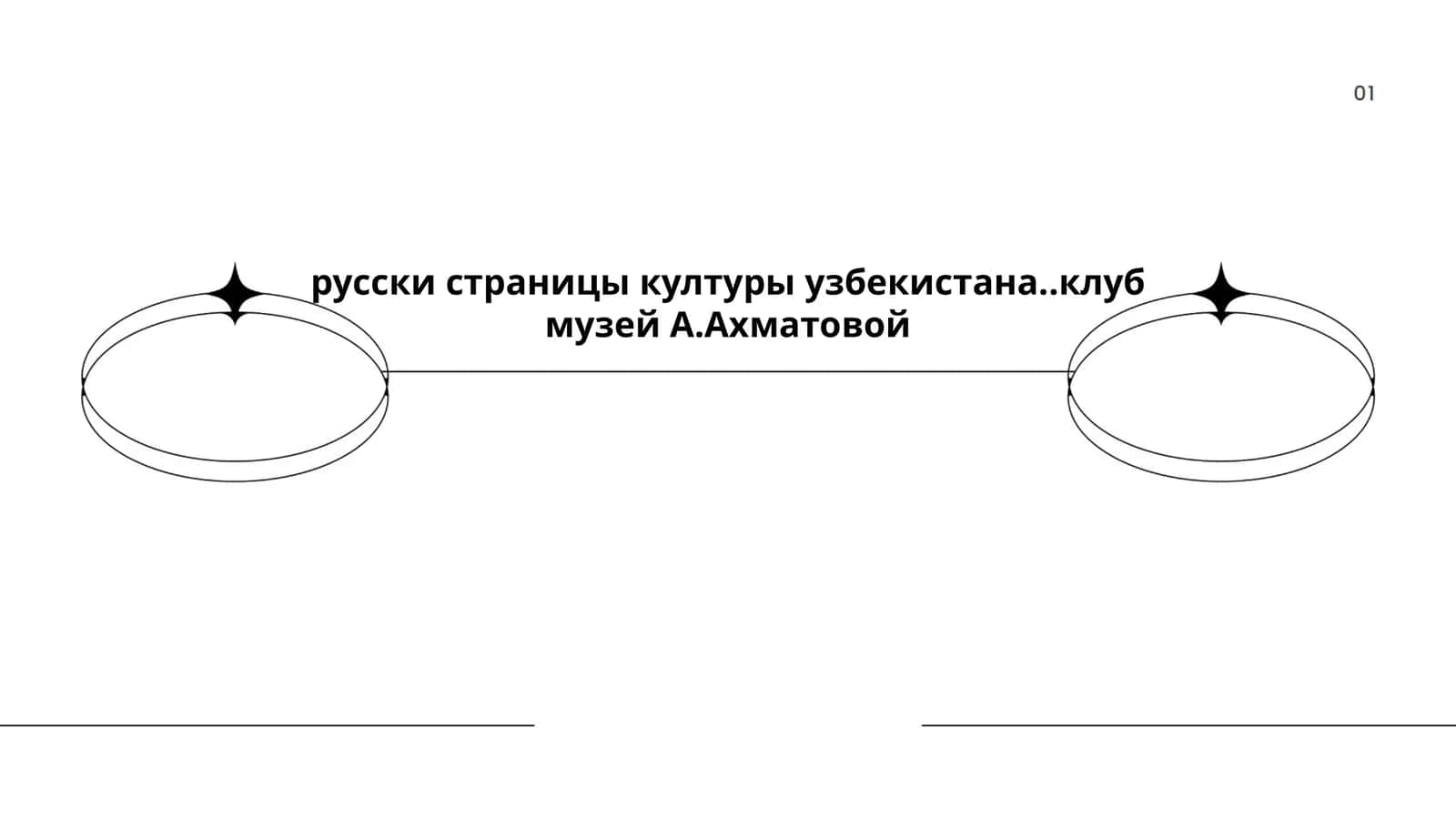 Musaho'jayev Muhammadkarim 1