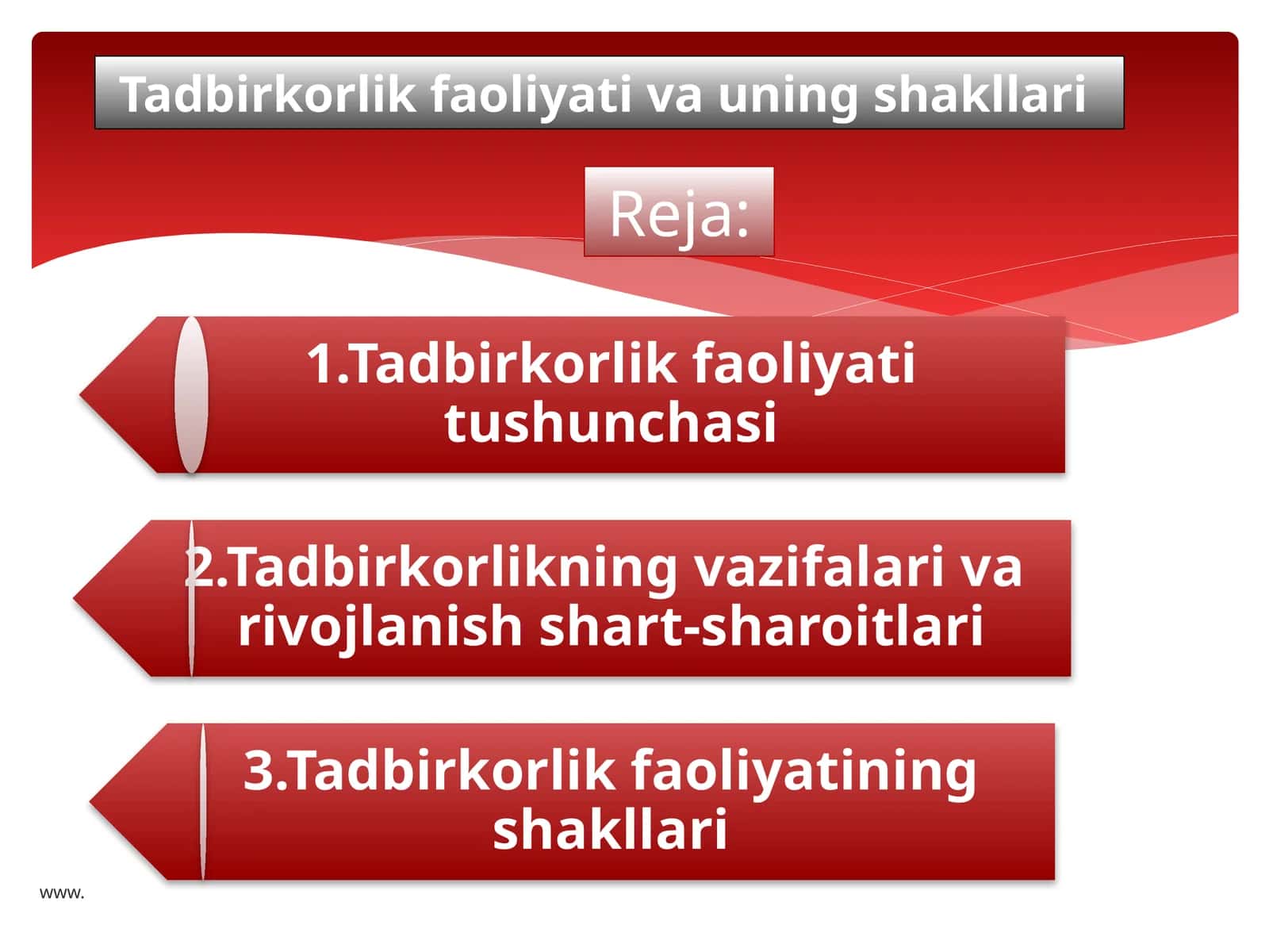 Tadbirkorlikfaoliyativauningshakllari 1
