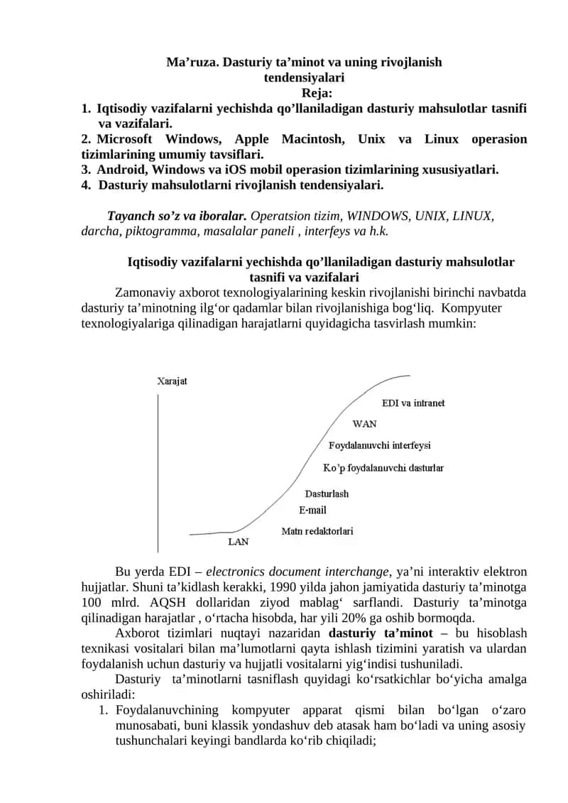 Dasturiy ta’minot va uning rivojlanish tendensiyalari 1