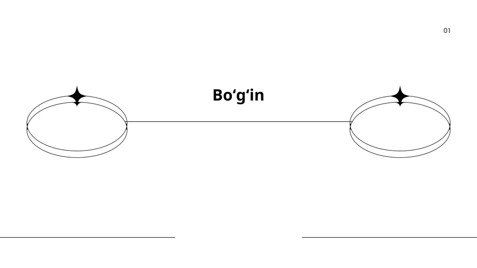 Boʻgʻin 1
