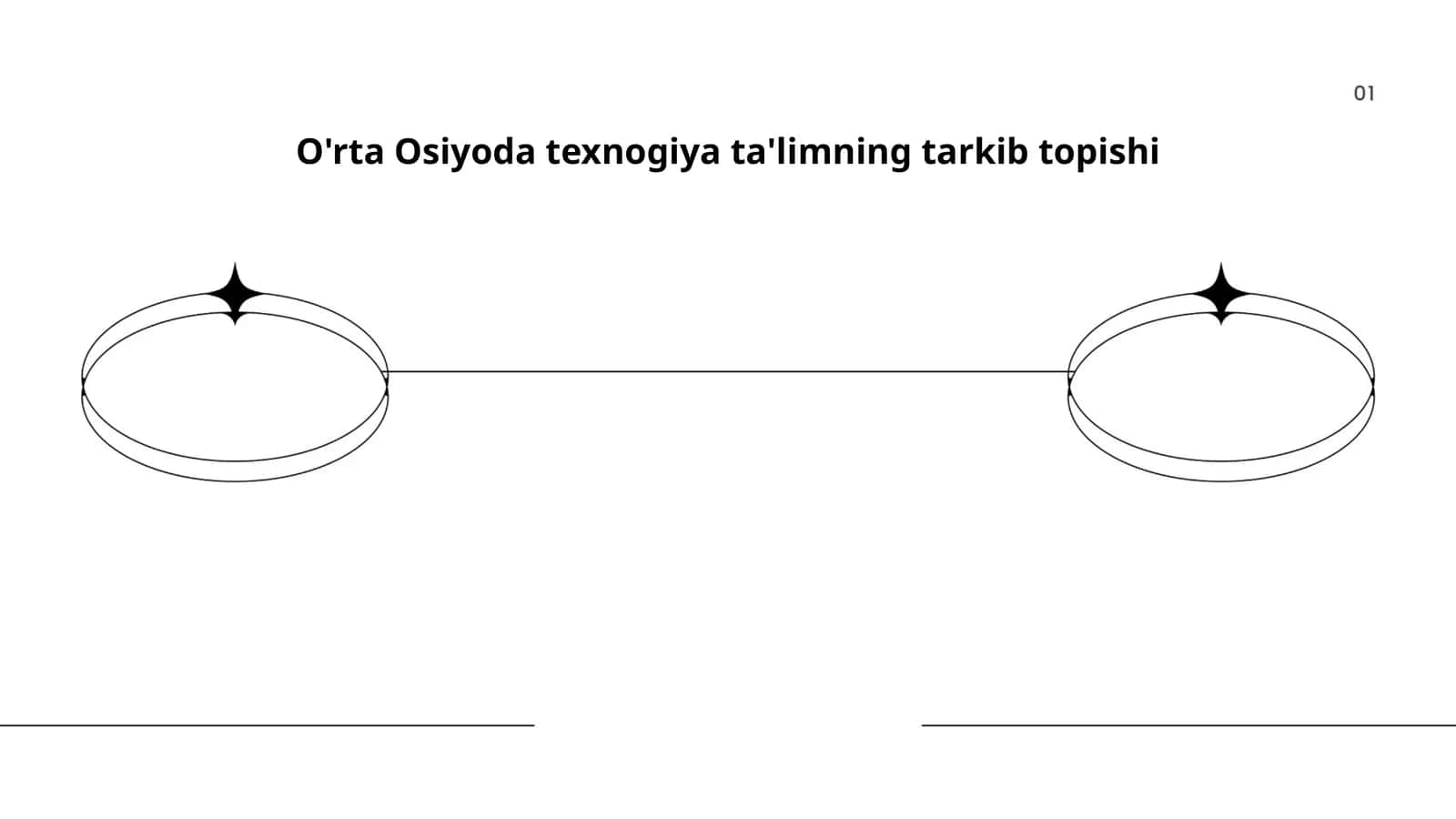 O'rta Osiyoda texnologik ta'limning tarixiy rivojlanishi 1