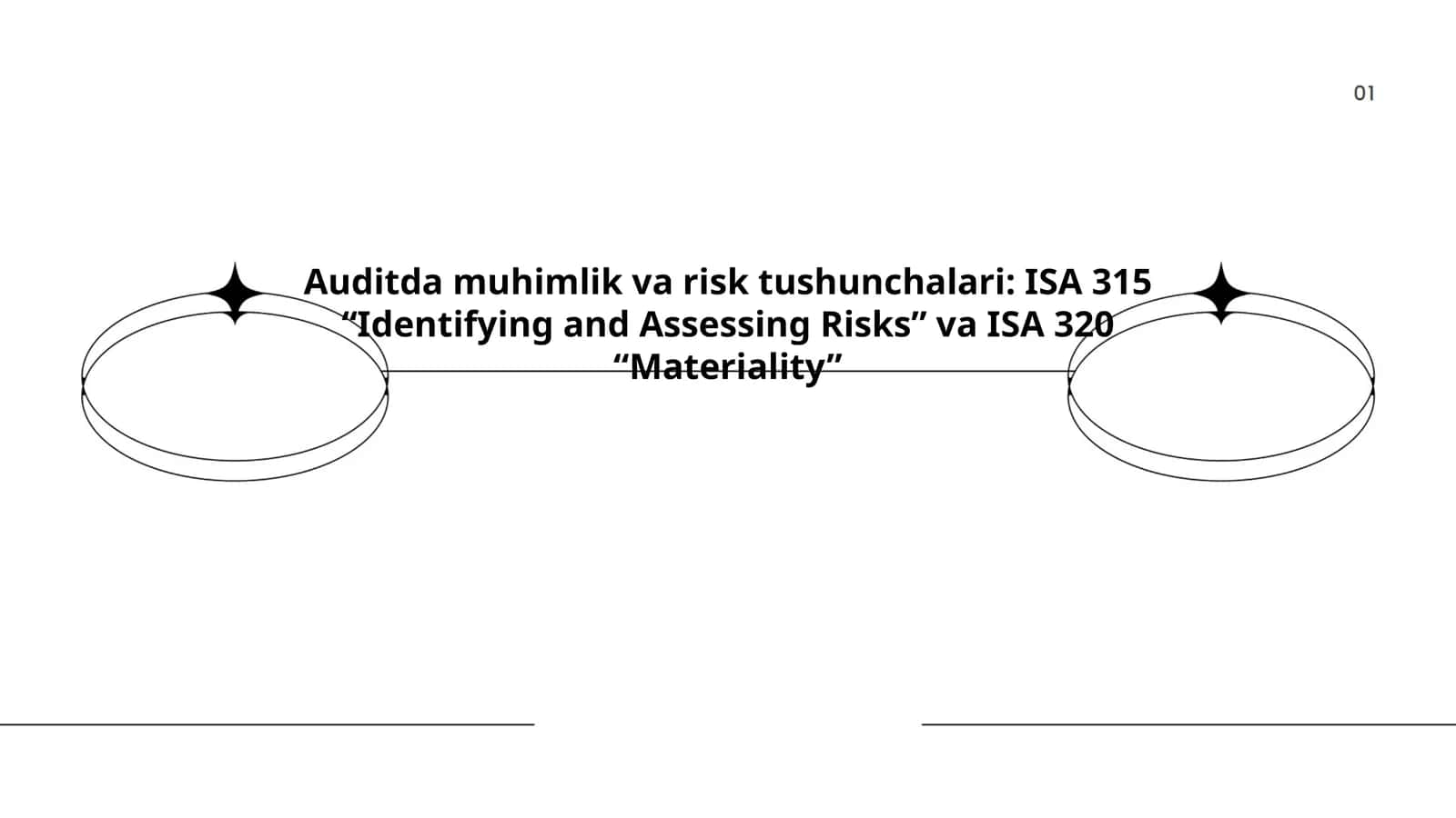 ISA 315 va ISA 320 1