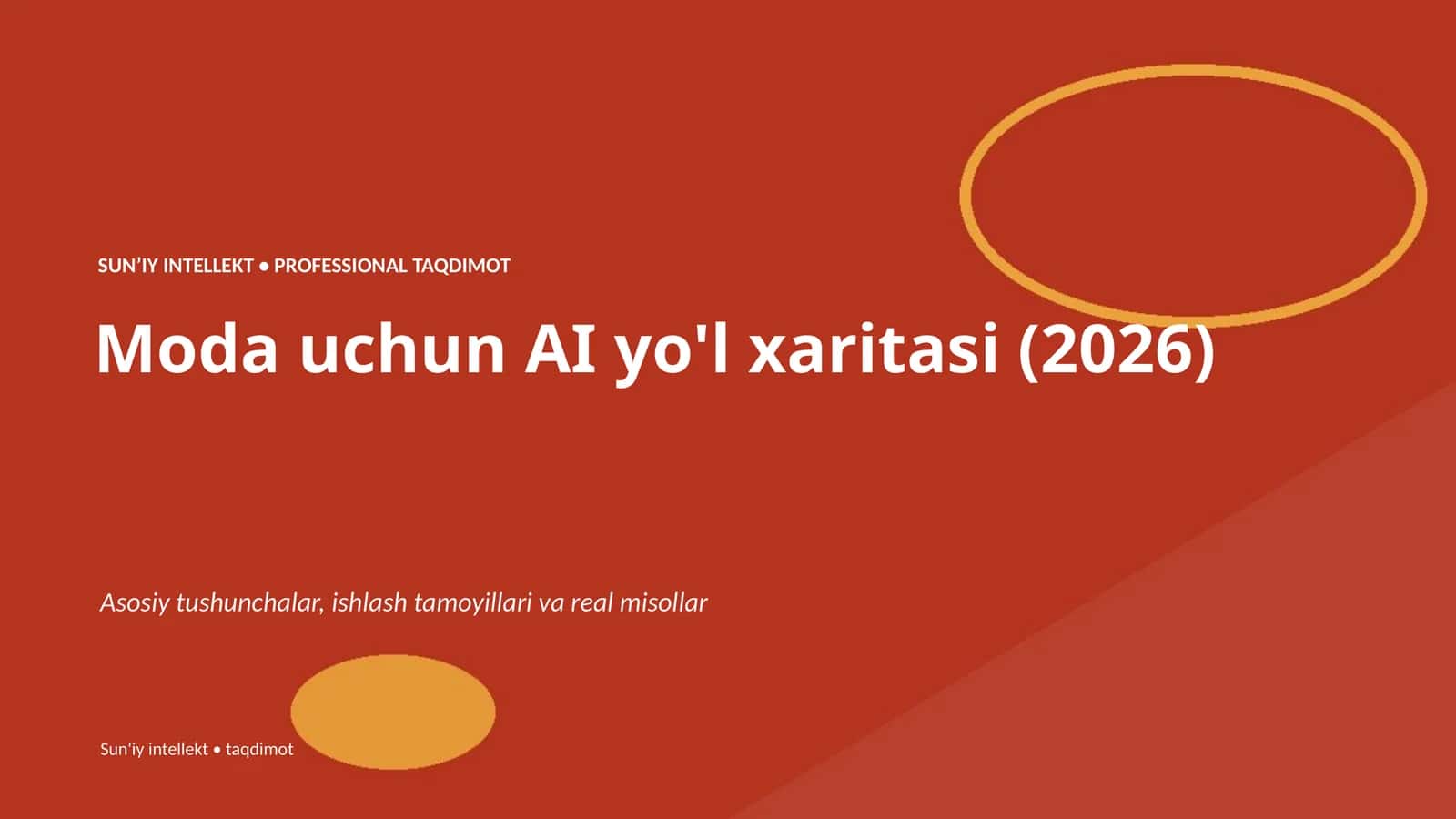 Moda uchun AI yo'l xaritasi (2026) 1