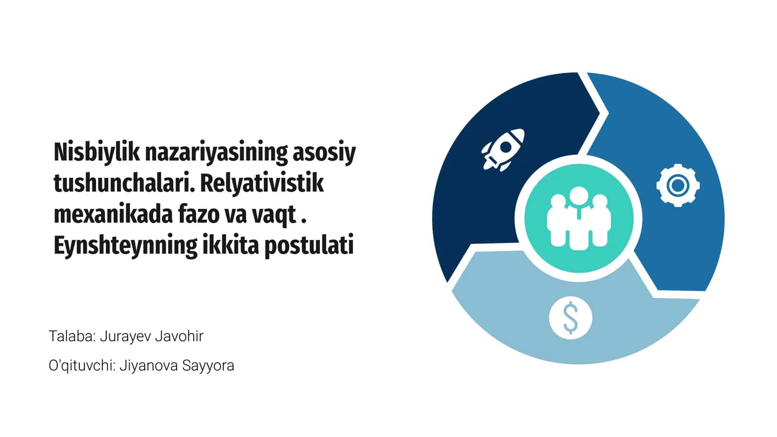 Nisbiylik nazariyasining asosiy tushunchalari 1