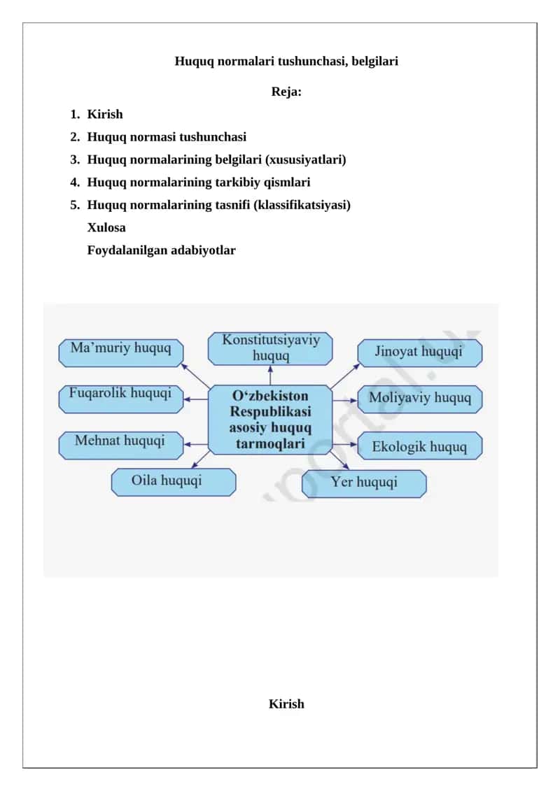 Huquq normalari tushunchasi, belgilari 1