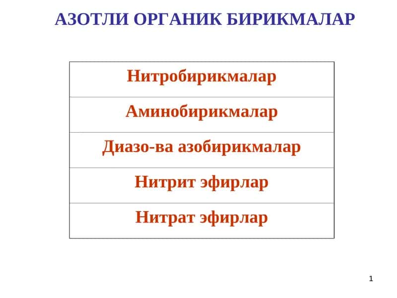Нитробирикмалар 1