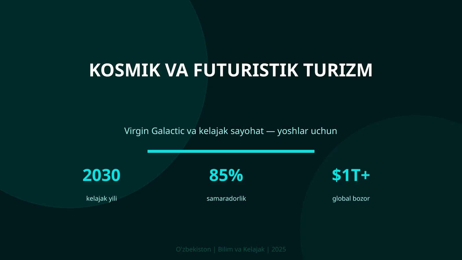 Kosmik va Futuristik Turizm 1