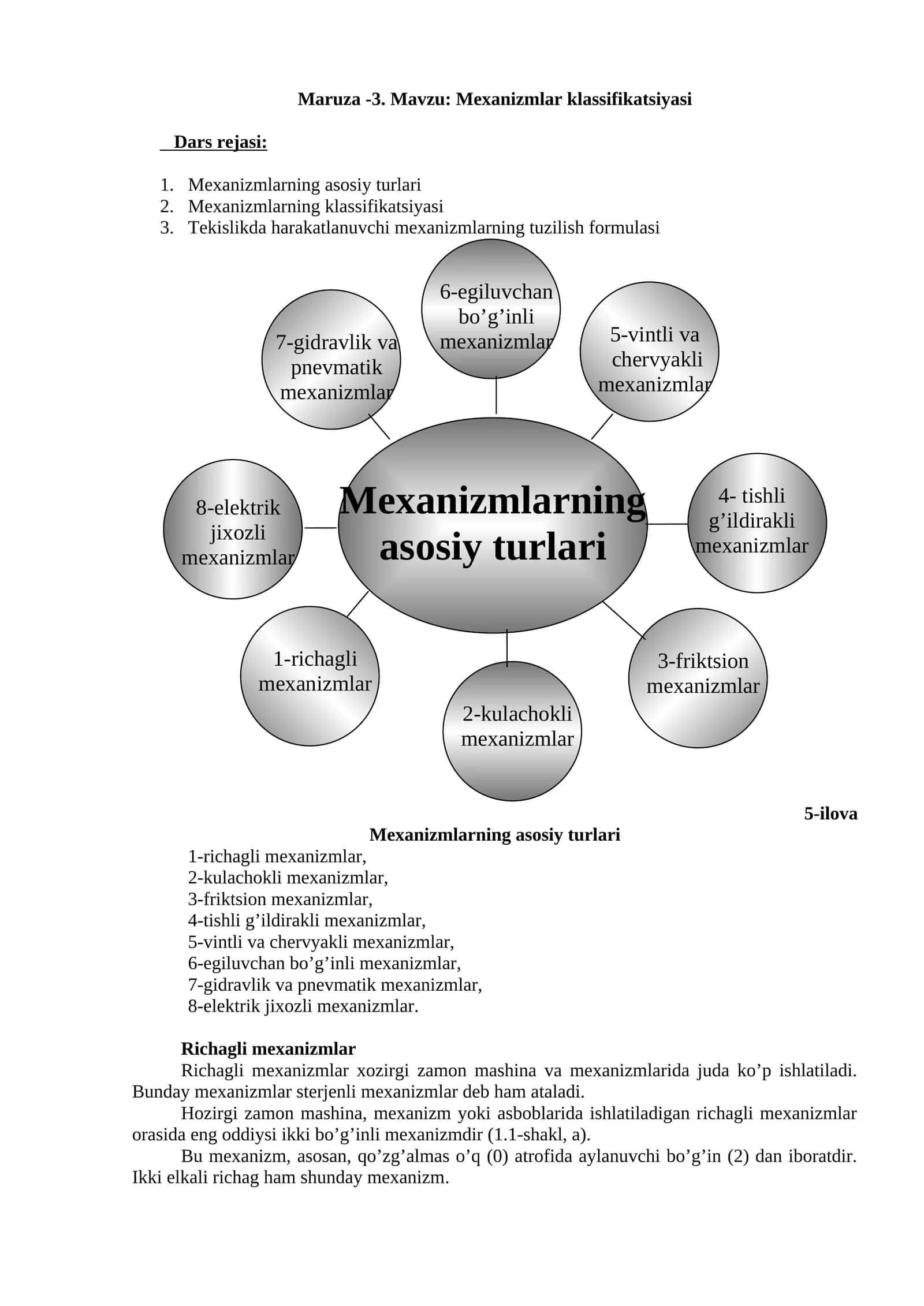 Mexanizmlar klassifikatsiyasi 1