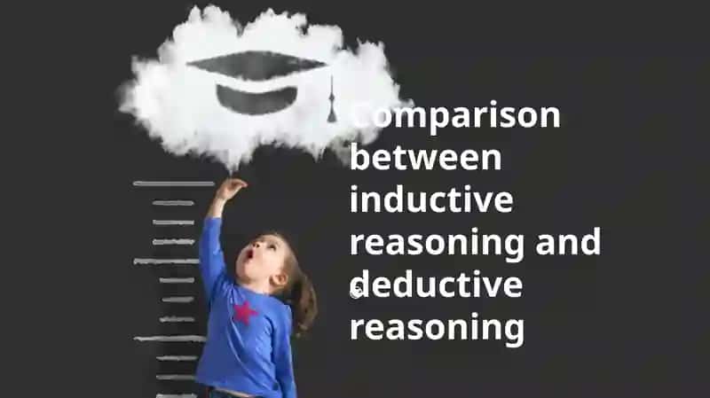 Inductive and Deductive Reasoning