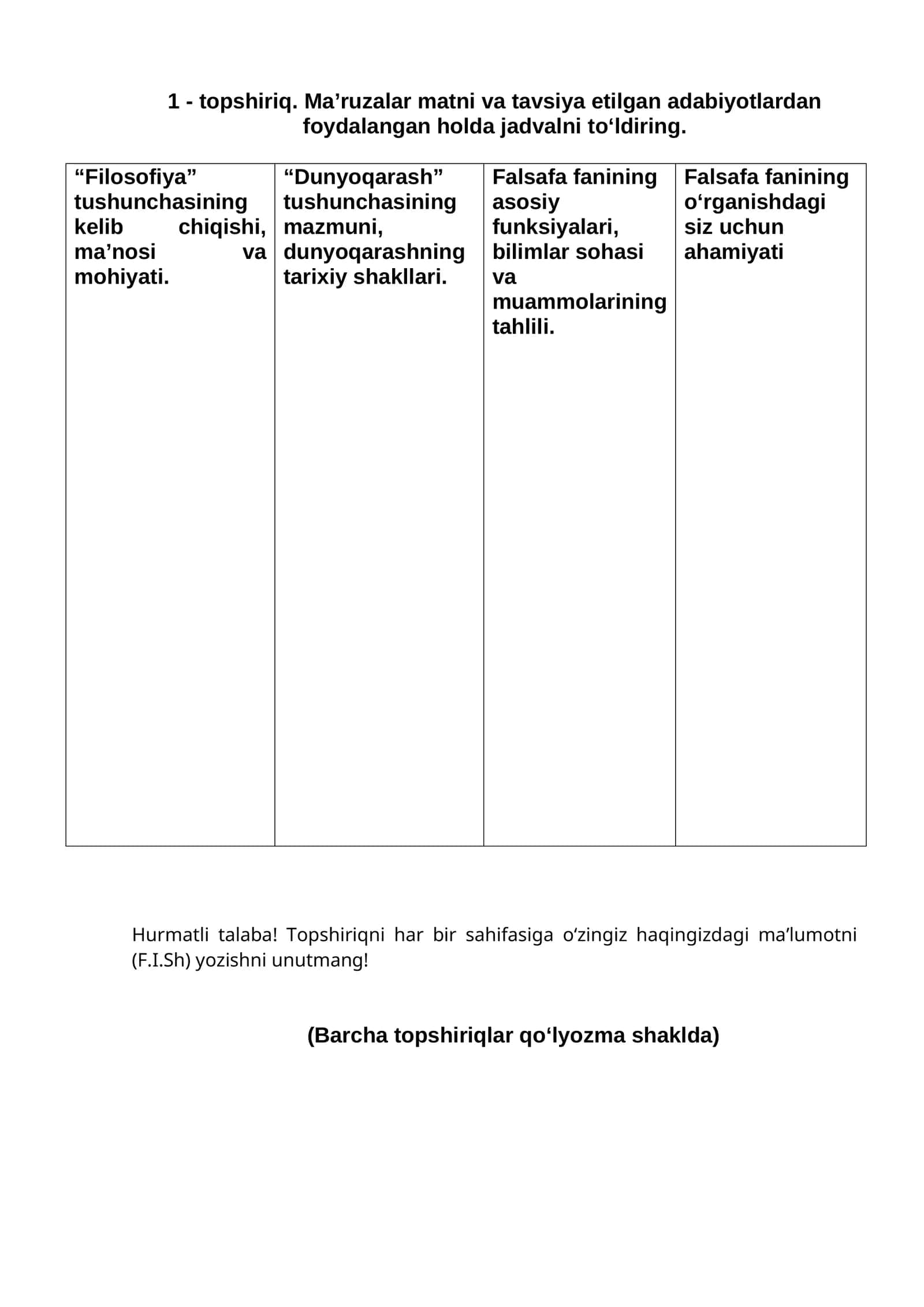 Falsafa fanidan topshiriqlar 1