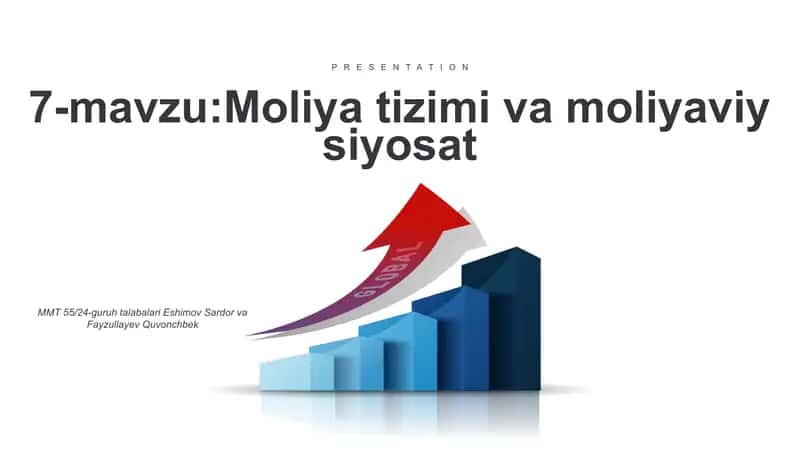 "Moliya tizimi va moliyaviy siyosat" 1
