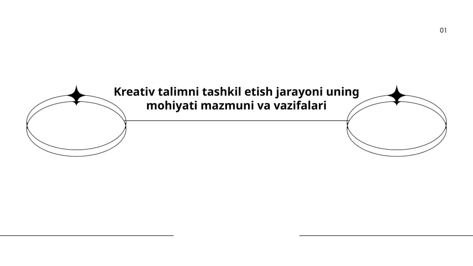 Kreativ Talimni Tashkil Etish Jarayoni 1