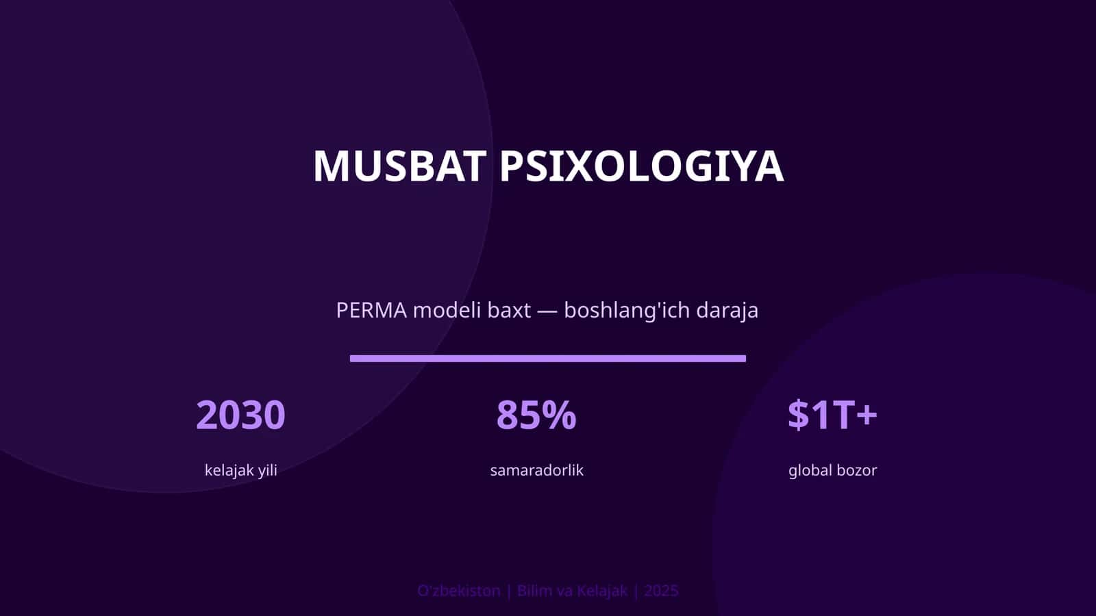 MUSBAT PSIXOLOGIYA 1