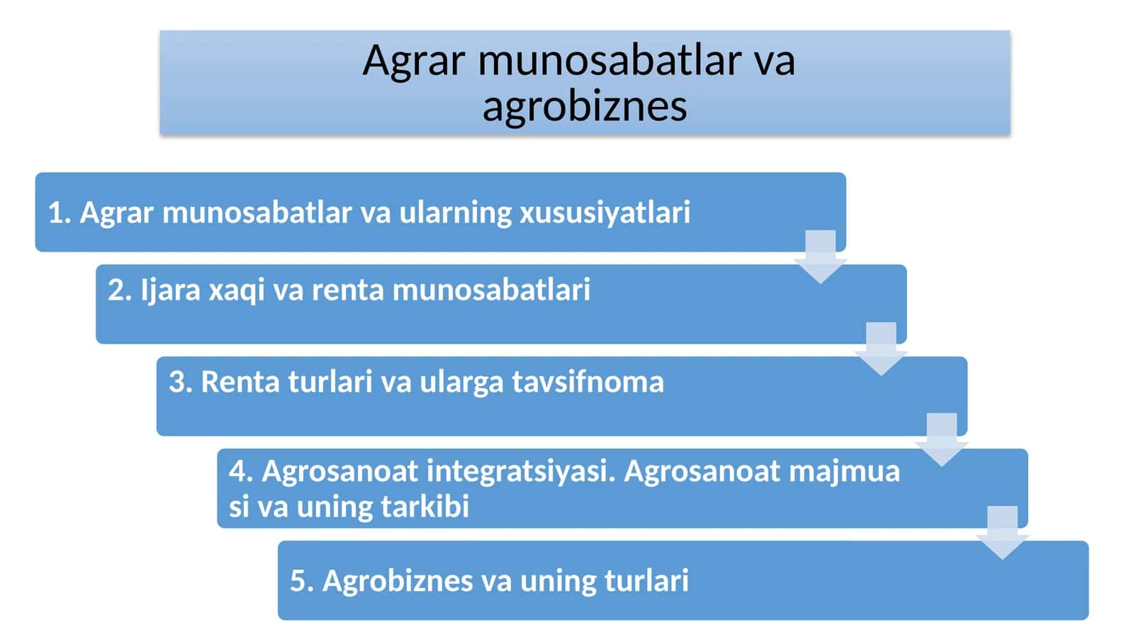 Agrar munosabatlar va agrobiznes slayd 1