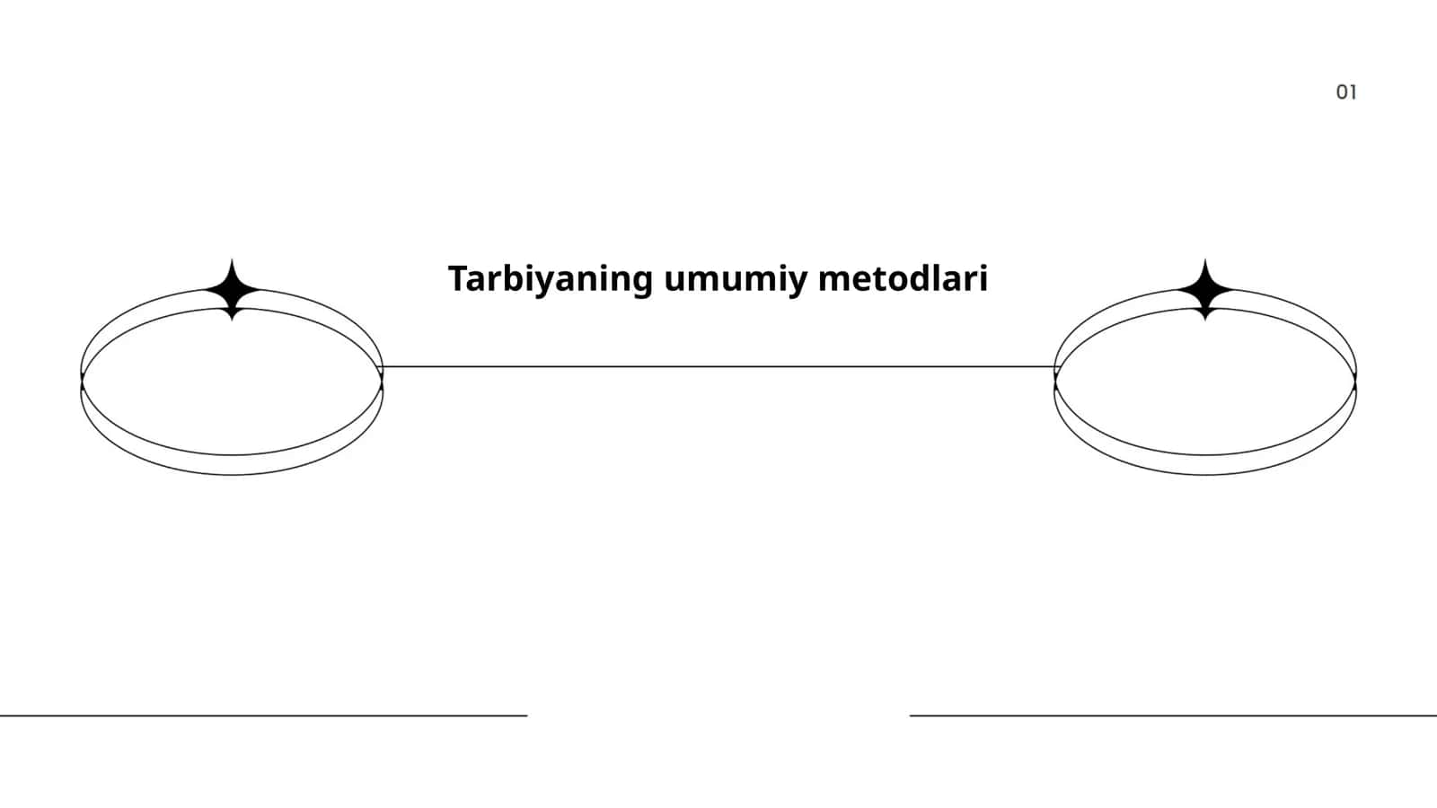 Tarbiyaning umumiy metodlari 1