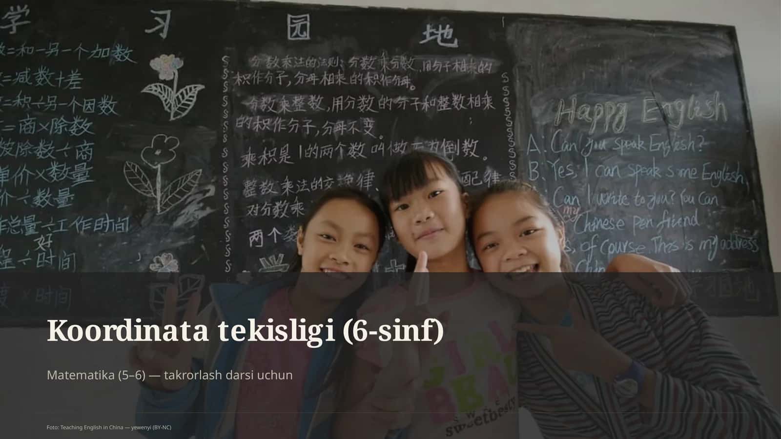 Koordinata tekisligi (6-sinf) 1