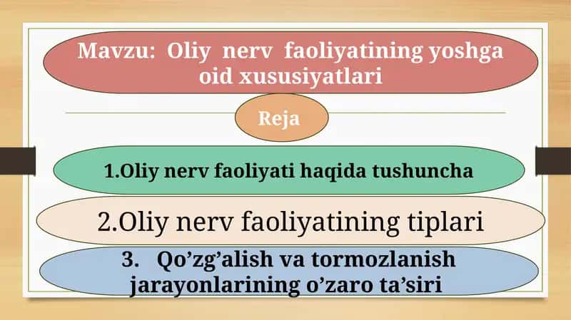 Oliynerv faoliyati 1