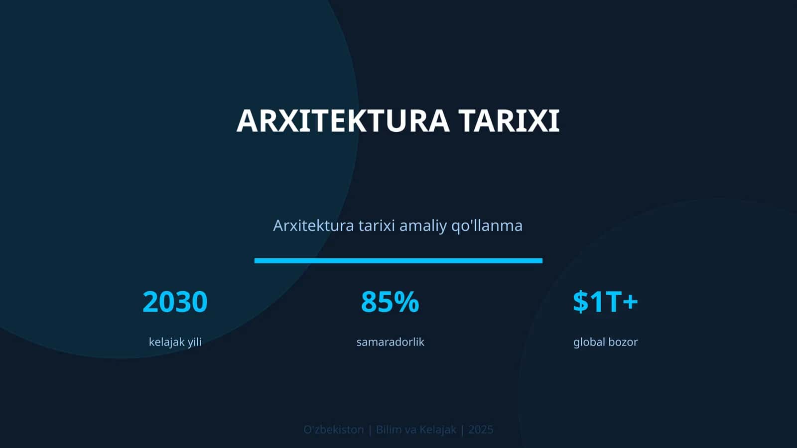 Arxitektura tarixi 1