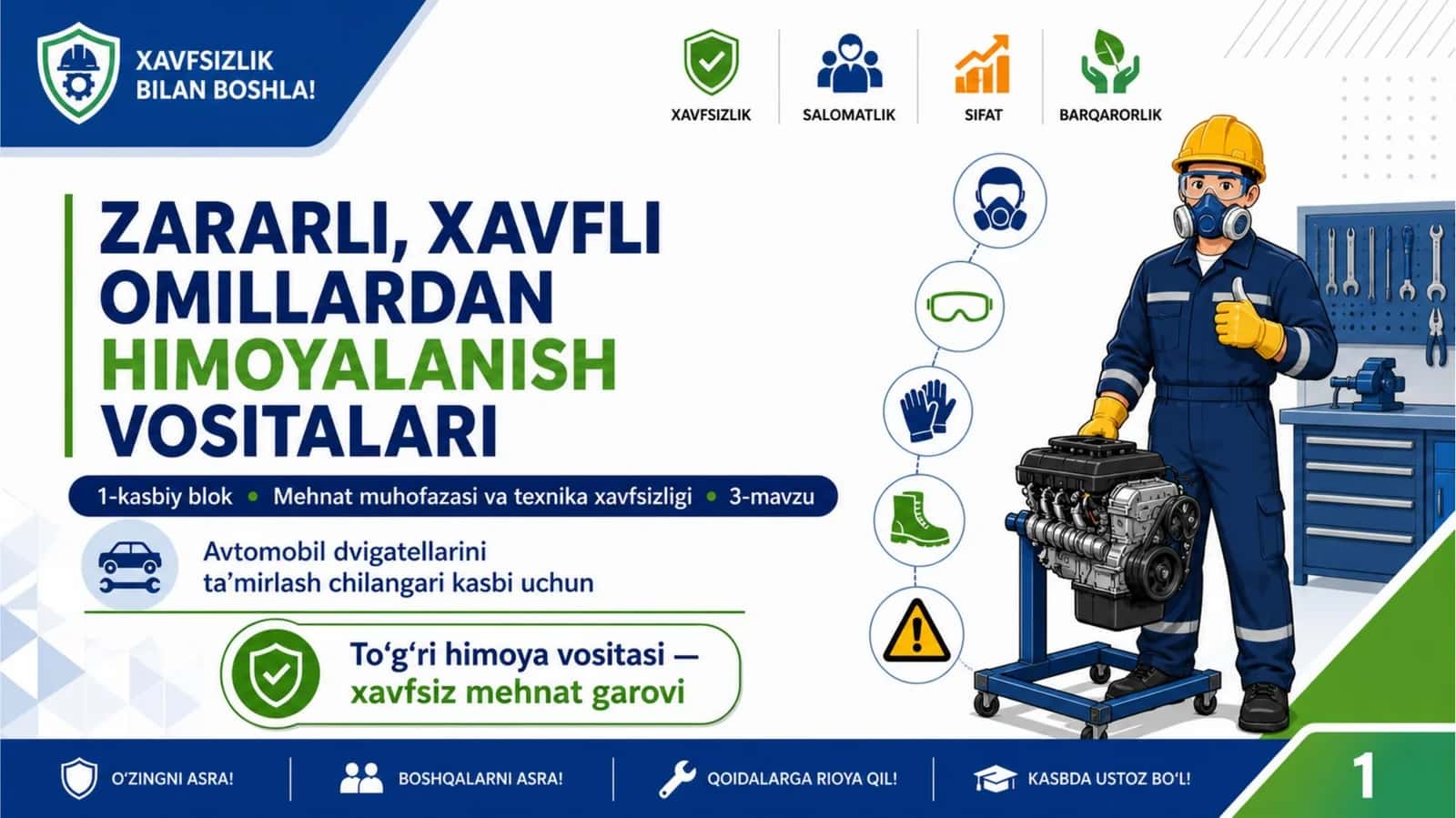 Zararli, xavfli omillardan himoyalanish vositalari 1