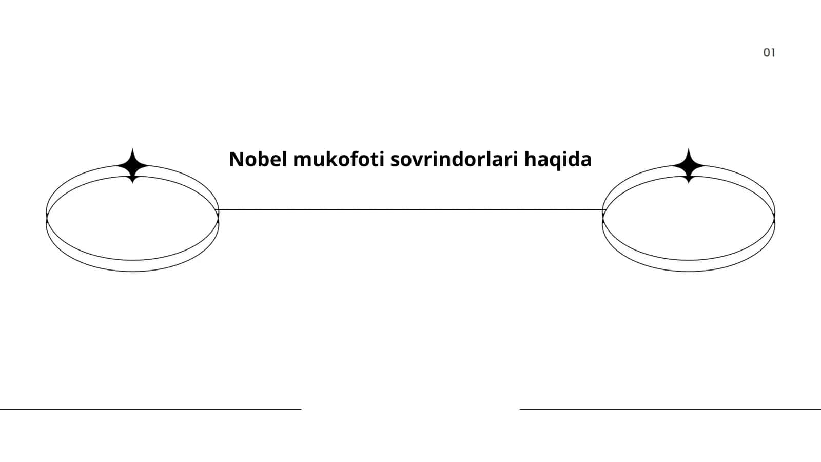 Nobel mukofoti sovrindorlari haqida 1