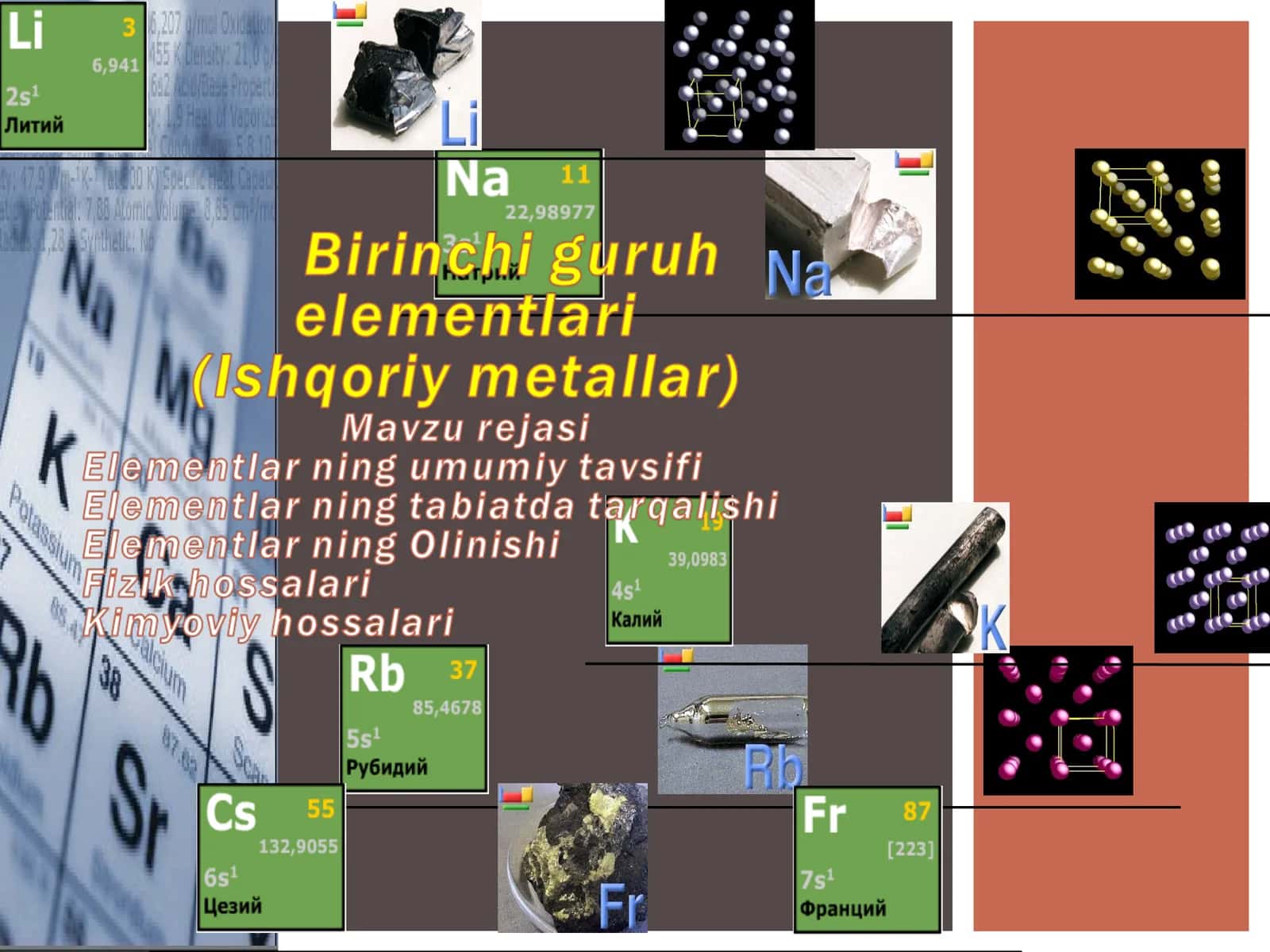 Birinchi guruh elementlari  (Ishqoriy metallar) 1