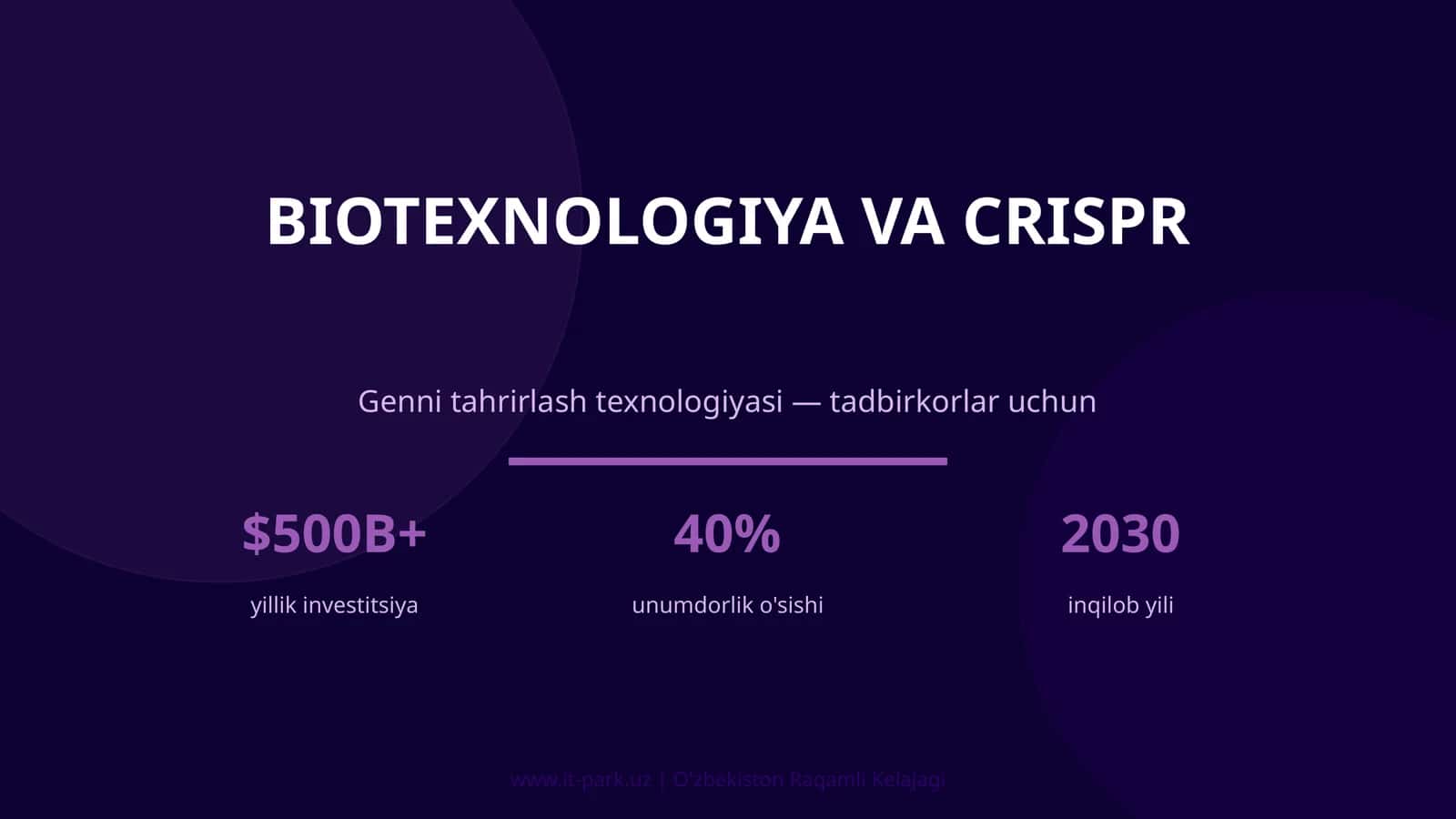 BIOTEXNOLOGIYA VA CRISPR 1