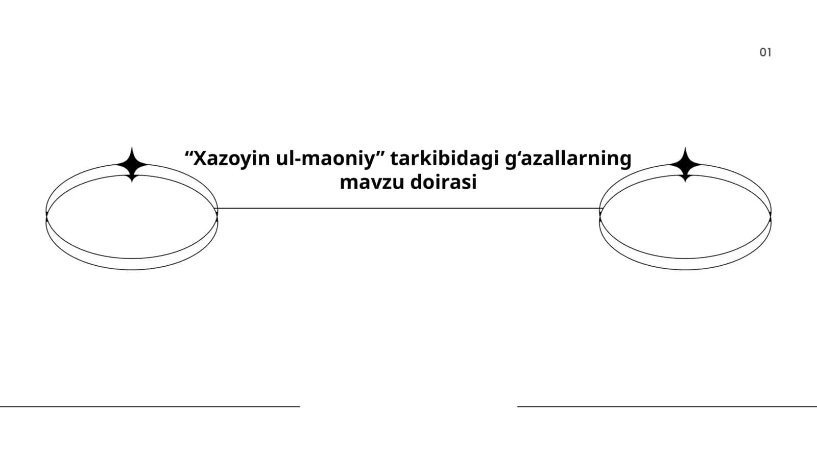 Xazoyin ul-maoniy 1