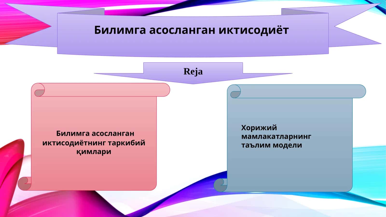 Билимга асосланган иктисодиёт 1