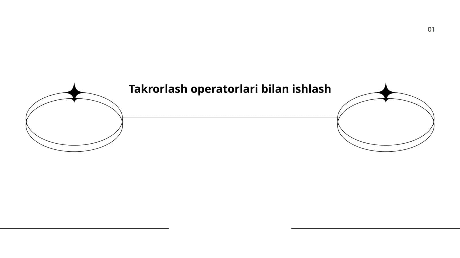 Takrorlash operatorlari bilan ishlash 1
