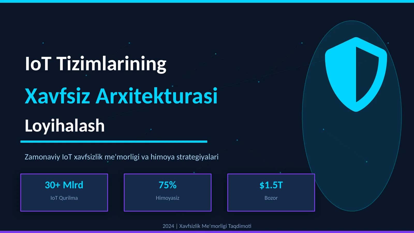 IoT xavfsizlik arxitukturasi 1