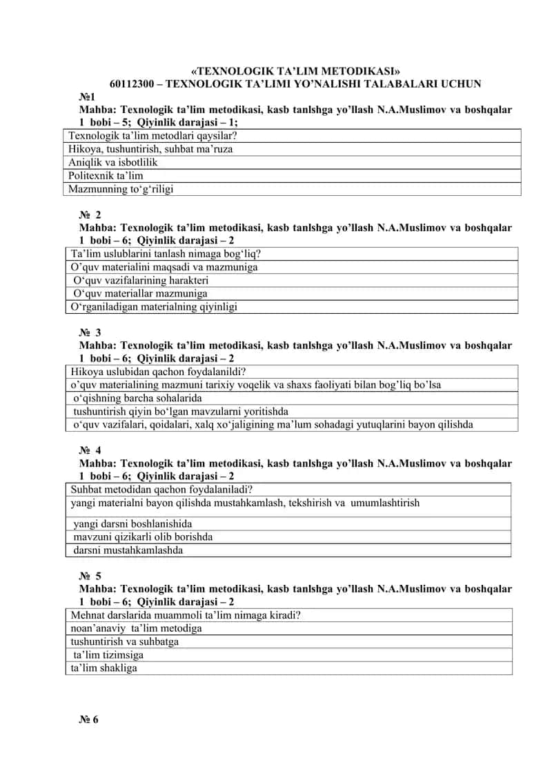 TEXNOLOGIK TA’LIM TEST 1