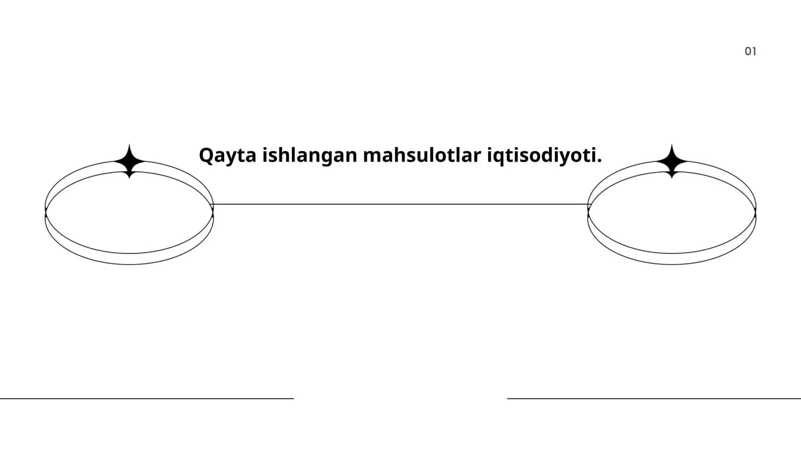 Qayta ishlangan mahsulotlar iqtisodiyoti 1