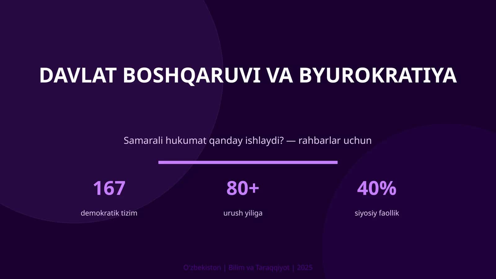 Davlat boshqaruv va byurokratiya 1