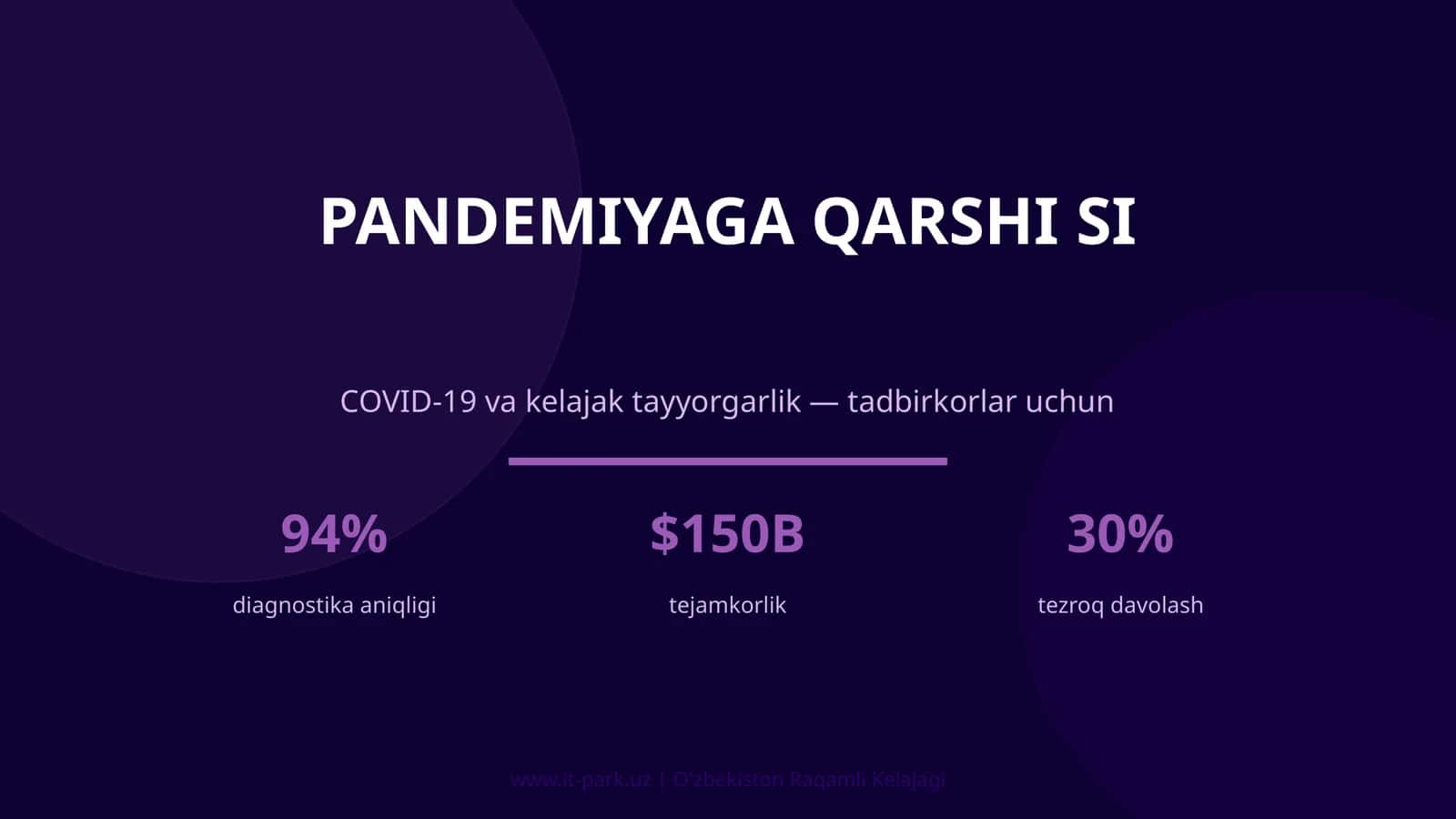 Pandemiyaga qarshi SI 1