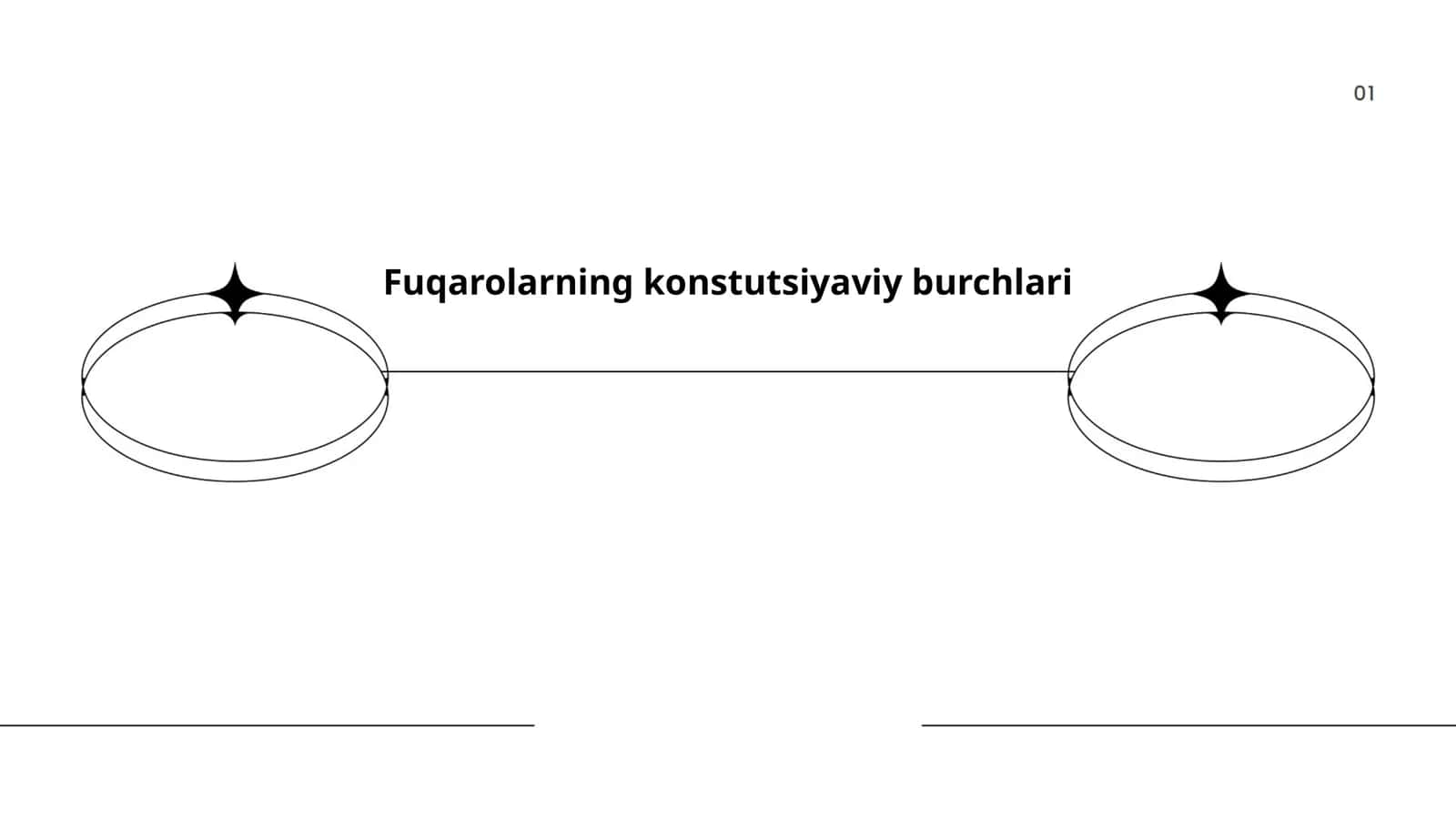 Fuqarolarning konstutsiyaviy burchlari 1