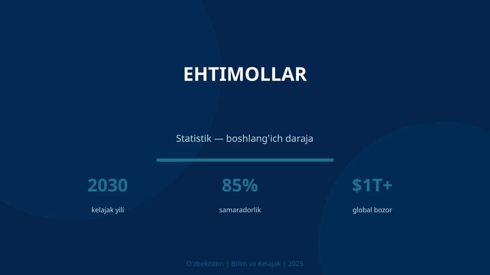 Ehtimollar 1