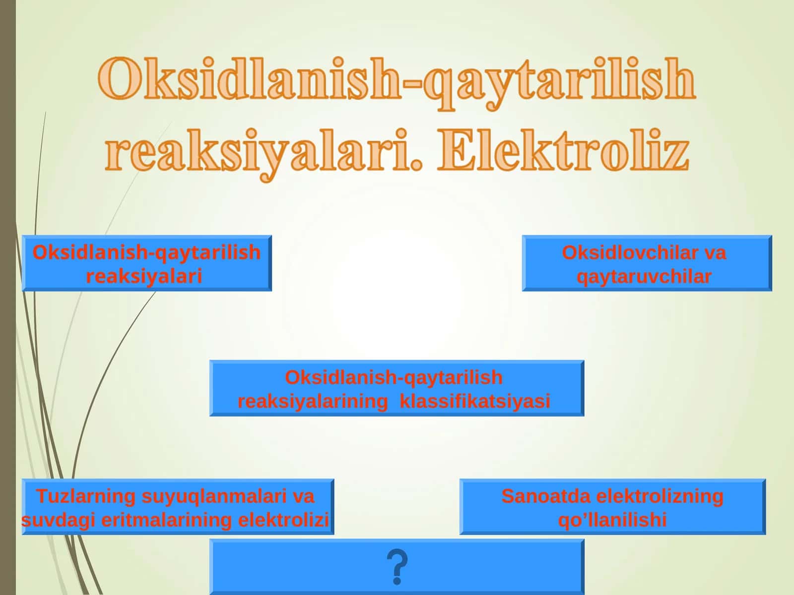 Оksidlаnish-qaytarilish reaksiyalаri. Elеktrоliz. 1