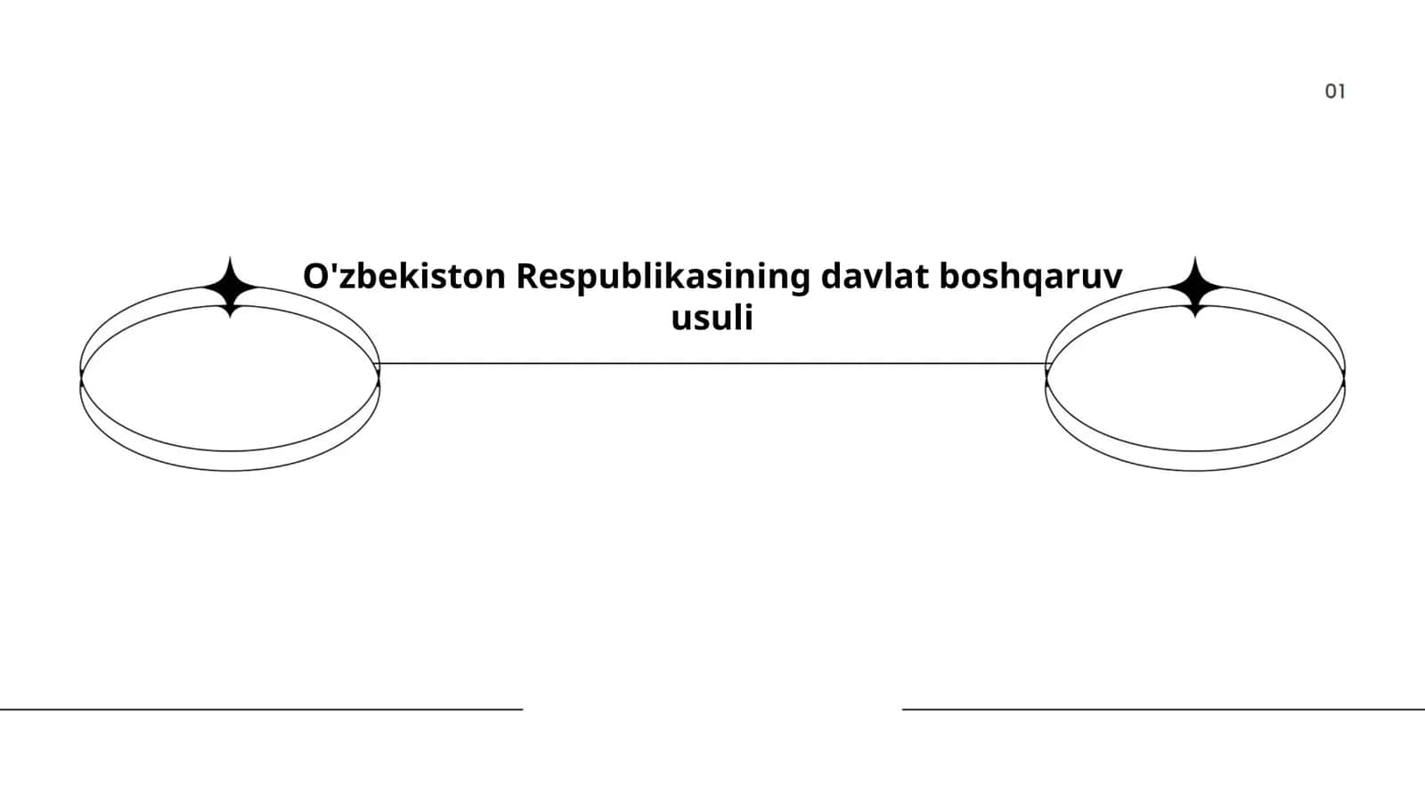 O'zbekiston Respublikasining davlat boshqaruv usuli 1