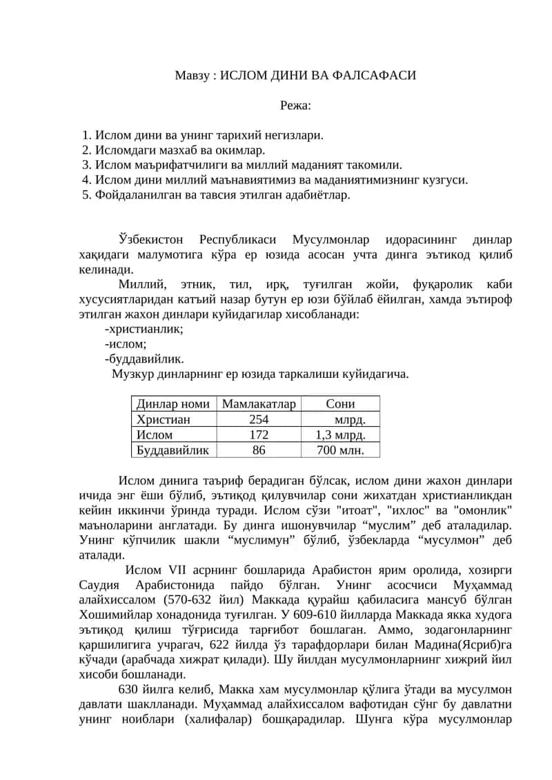 ИСЛОМ ДИНИ ВА ФАЛСАФАСИ 1