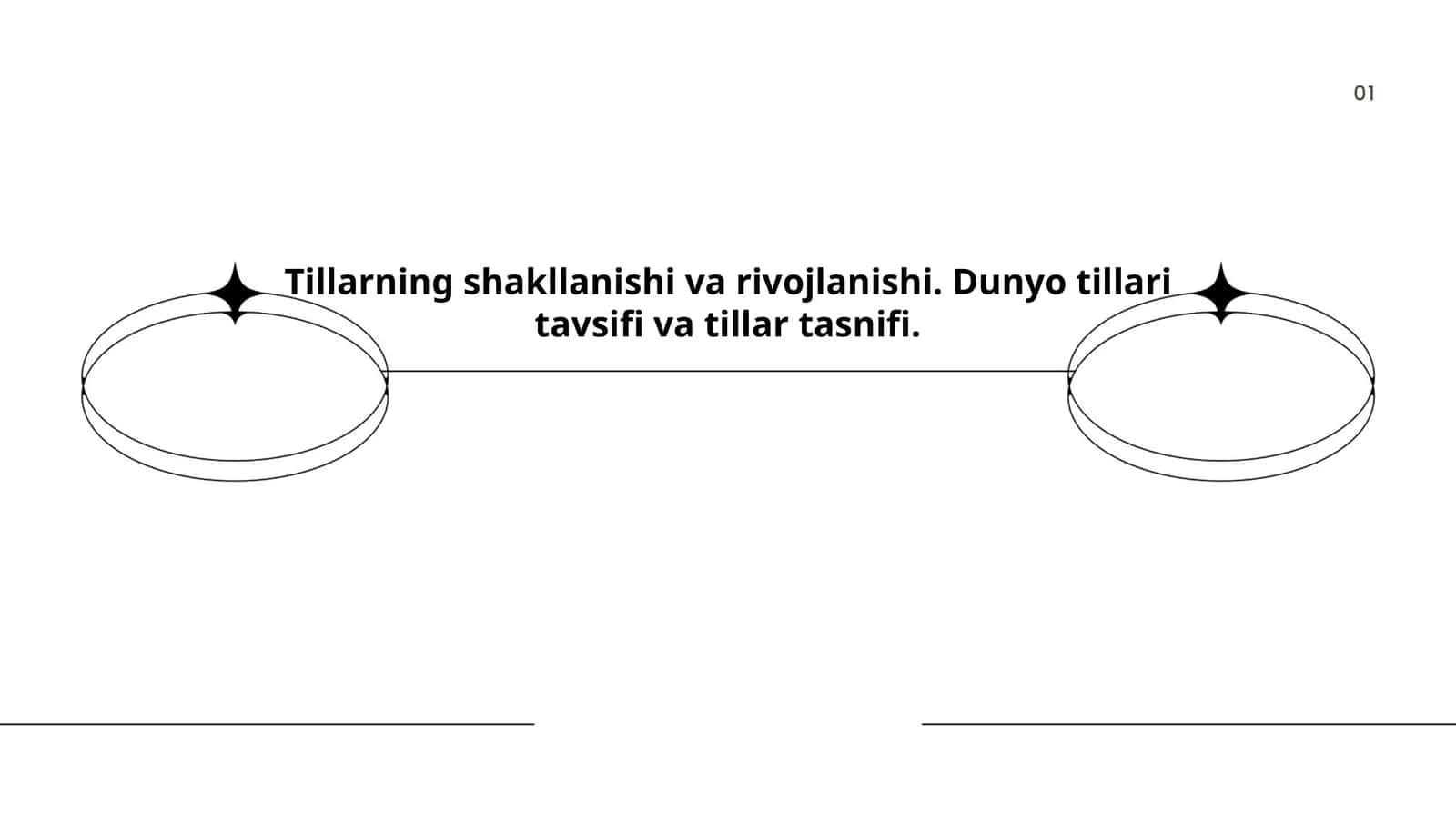 Tillarning shakllanishi va rivojlanishi 1