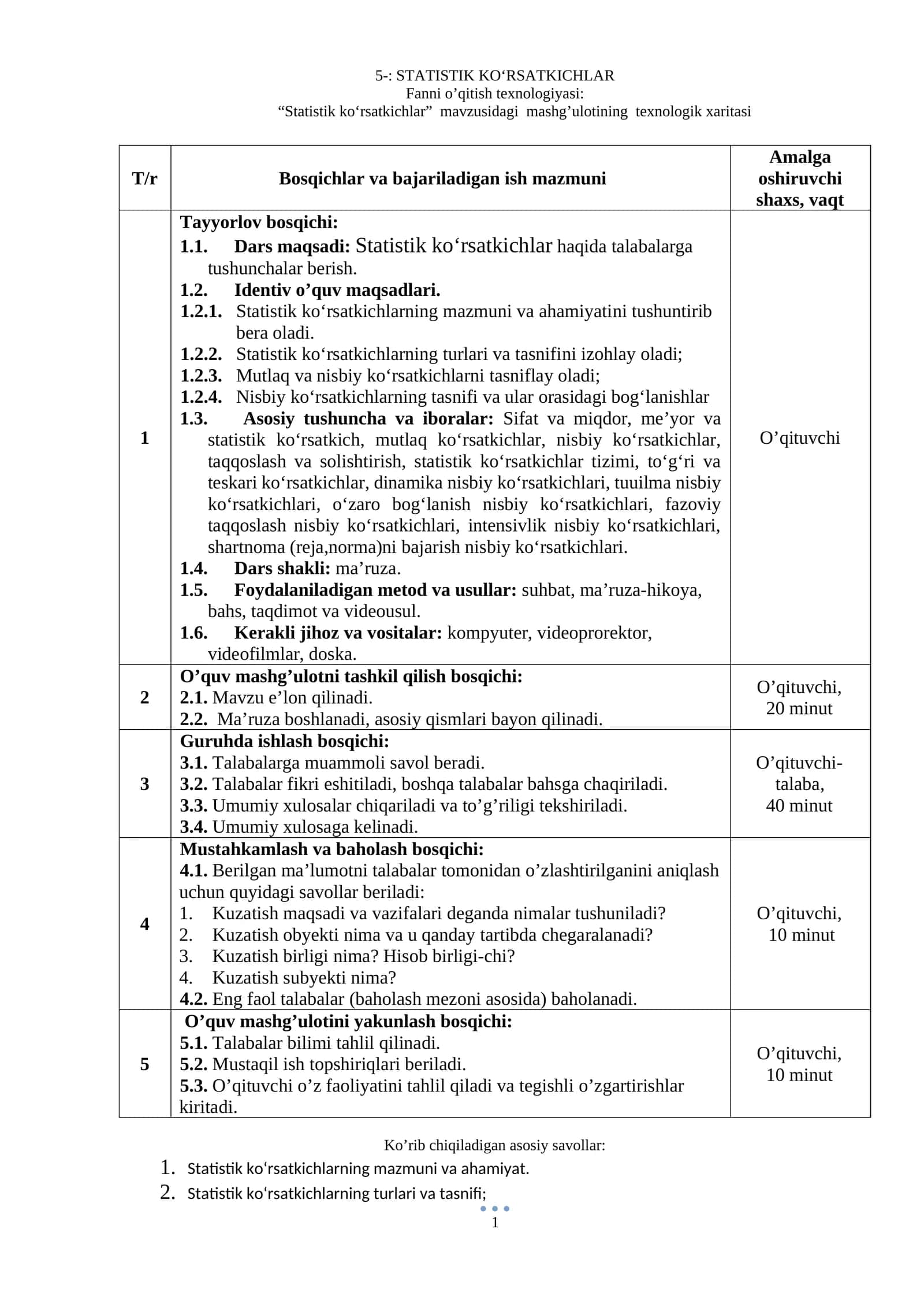 STATISTIK KO‘RSATKICHLAR 1