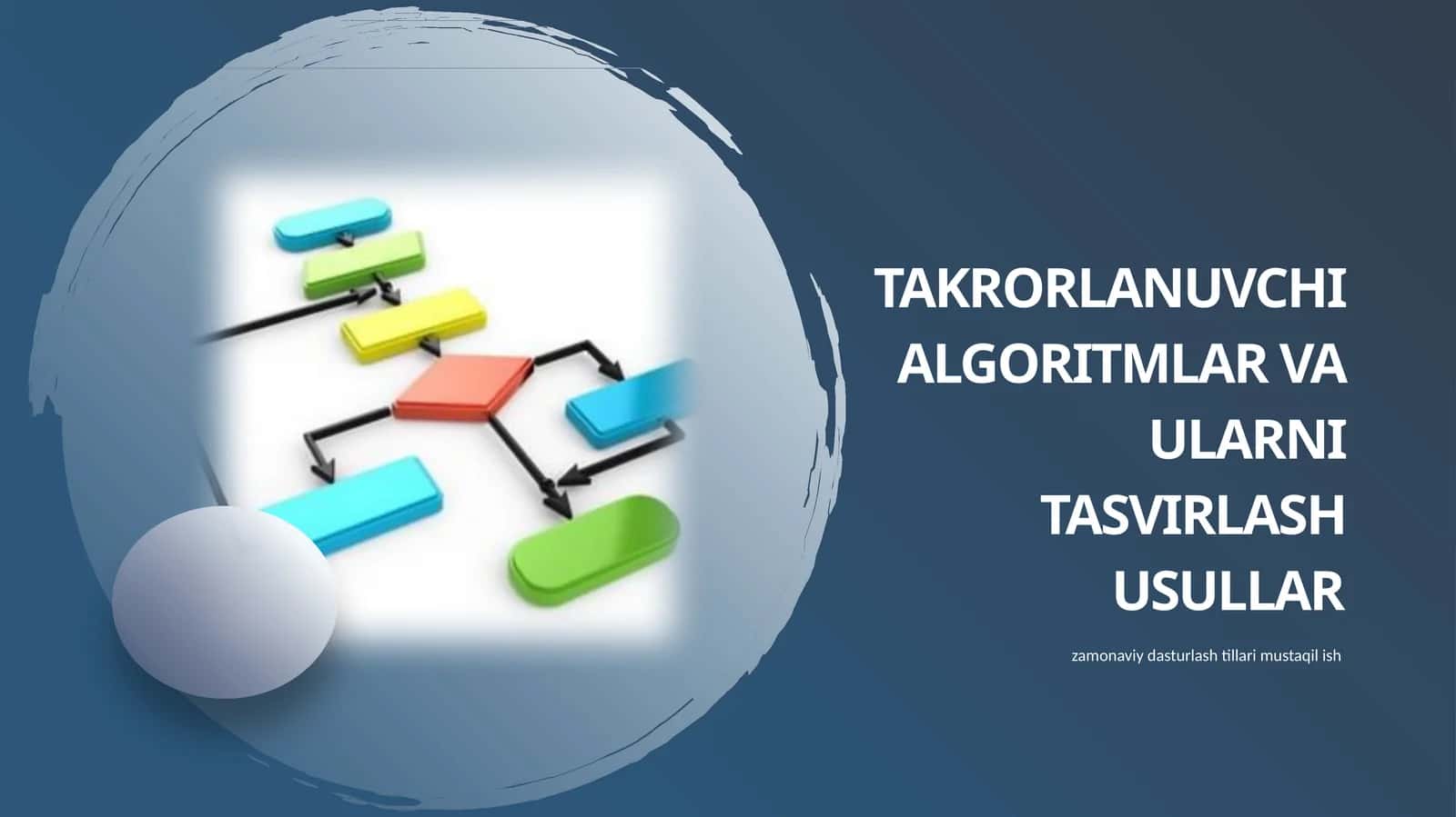Takrorlanuvchi algoritmlar va ularni tasvirlash usullar 1