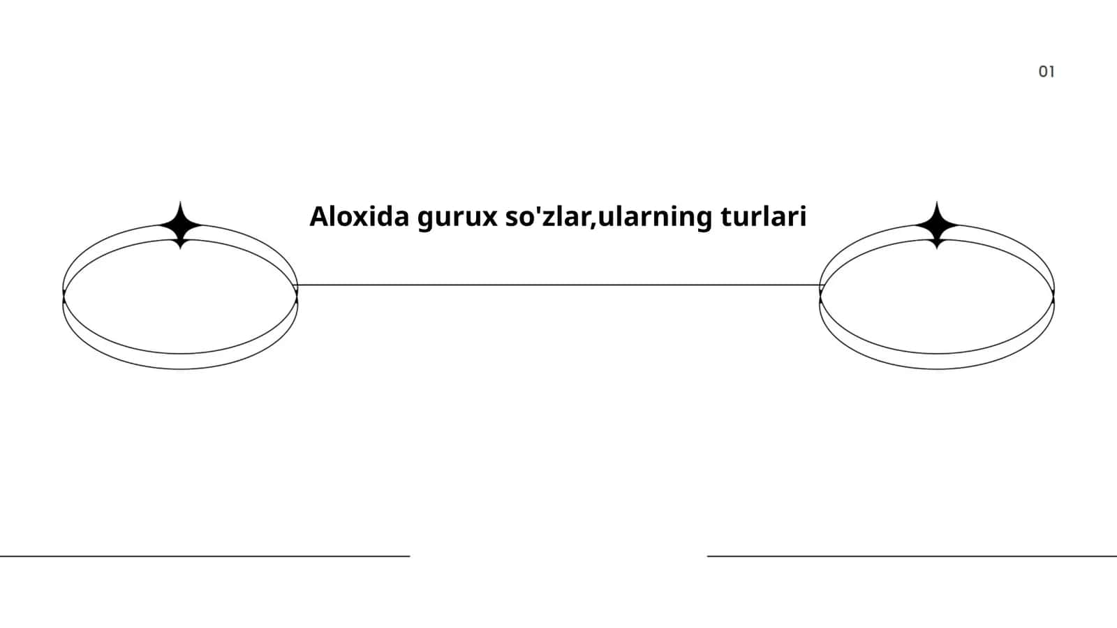 Aloxida gurux so'zlar,ularning turlari 1