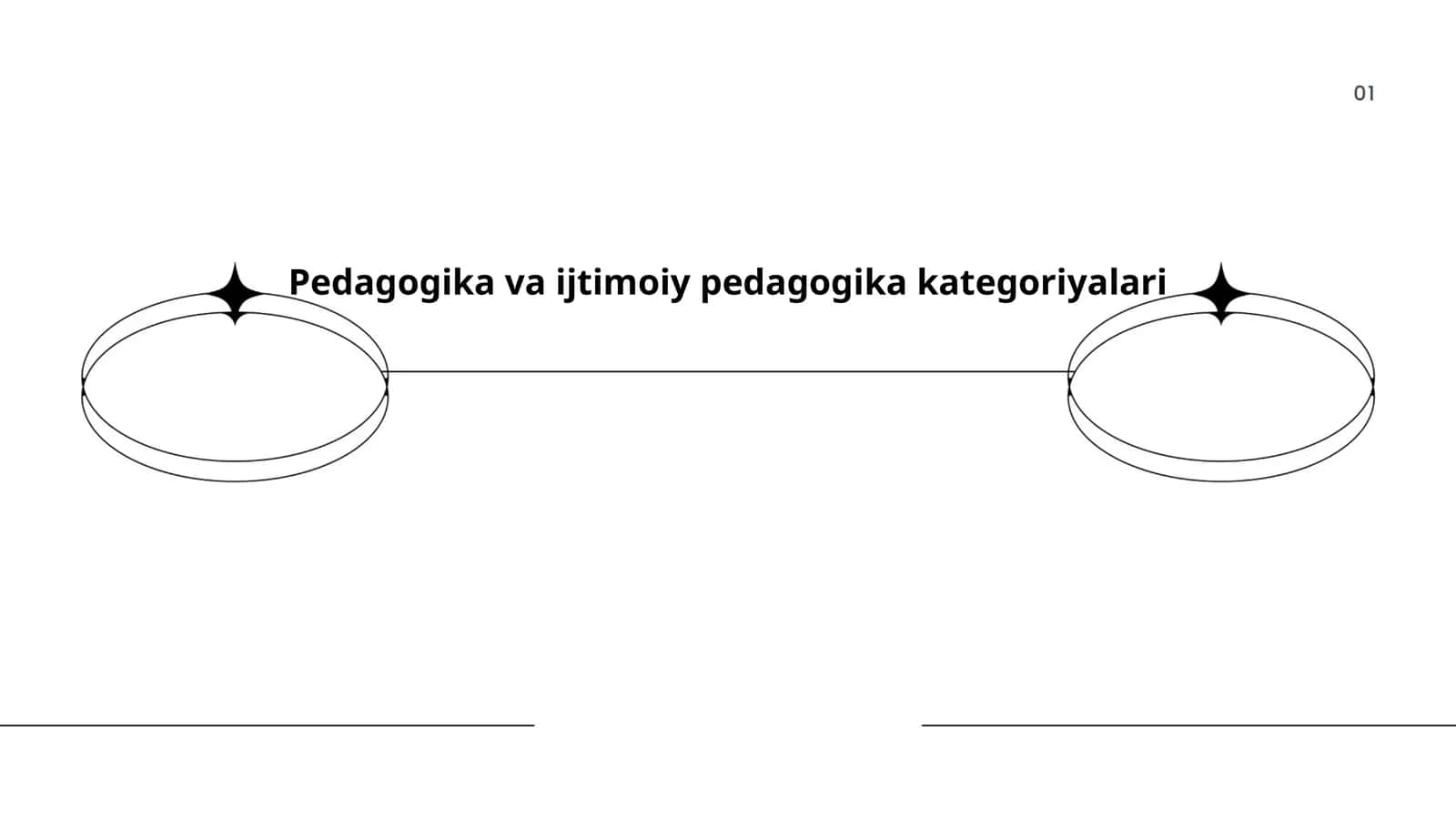 Pedagogika va ijtimoiy pedagogika kategoriyalari 1