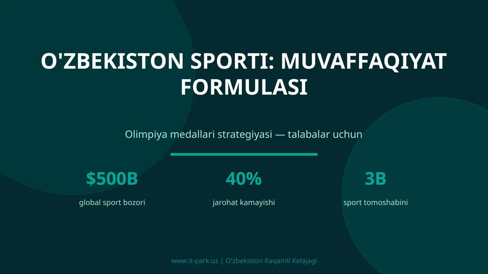 O'zbekiston sporti: muvaffaqiyat formulasi 1