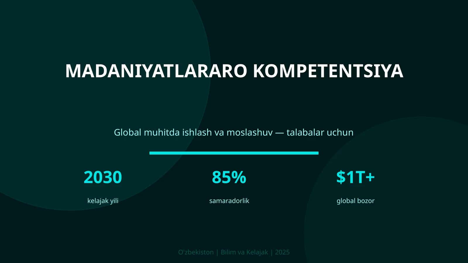 Madaniyatlararo kompetentsiya 1