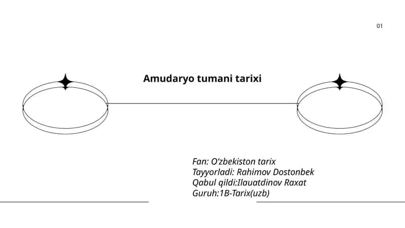 Amudaryo tumani tarixi 1