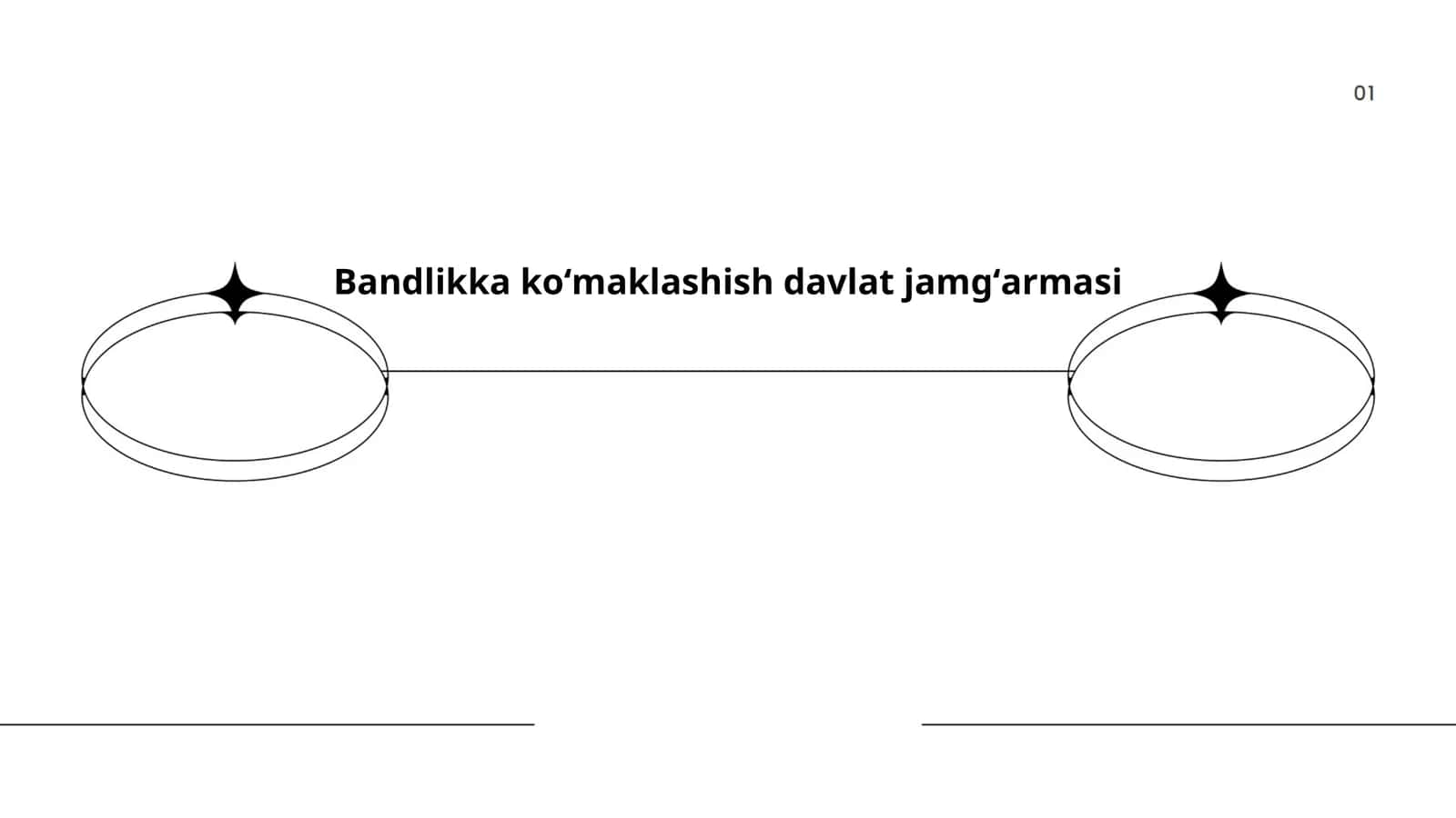 Bandlikka koʻmaklashish davlat jamgʻarmasi 1