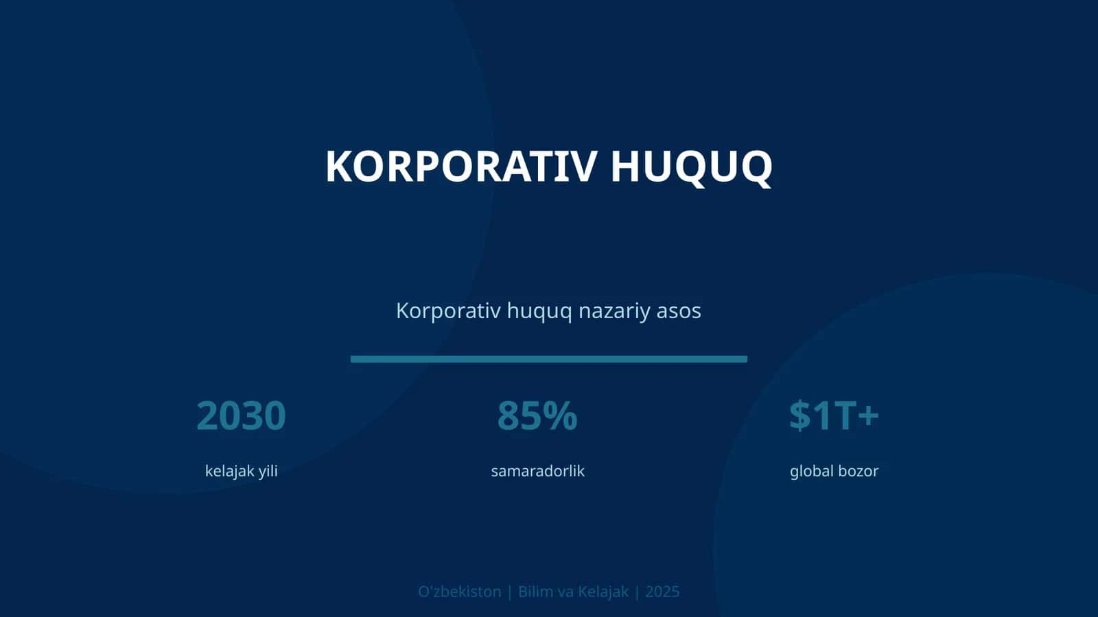 Korporativ huquq 1