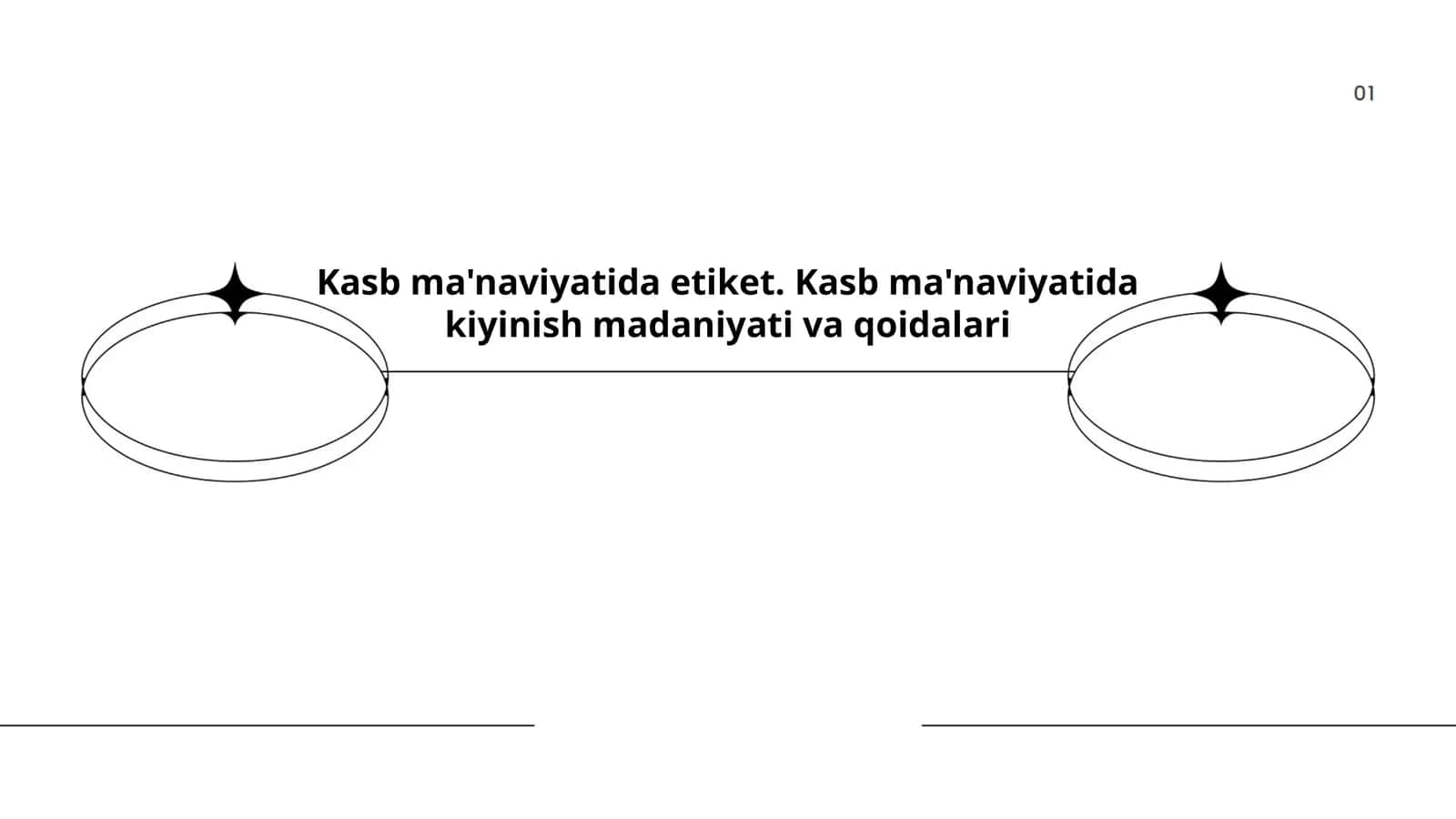 Kasb ma'naviyatida etiket 1